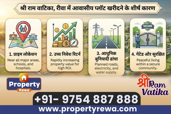 Top Reasons to Buy a Residential Plot in Shree Ram Vatika